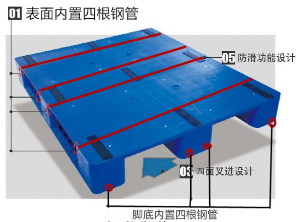 广东支持企业出口转内销出台13条措施